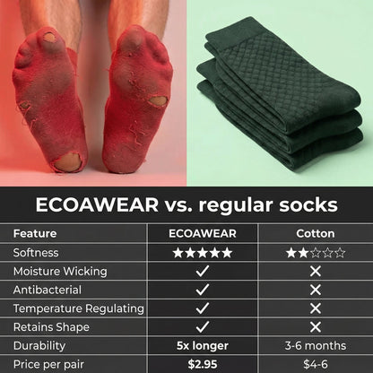 ECOAWEAR® Bamboo Socks 5-Pack | Get 5 extra FREE